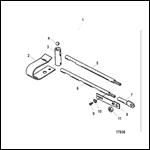 Throttle/Shift Interlock Kit