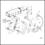 Seawater and Fuel Cooler Hoses