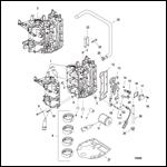 Cylinder Block