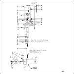 Complete Trolling Motor (Model TE109V) (36 Volt)