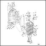 Cylinder Block Assembly