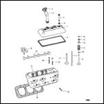 Cylinder Head And Rocker Cover