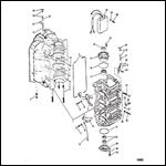 Cylinder Block And End Caps