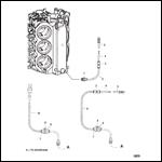 Speedometer/Block Pressure System