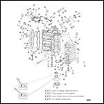 Cylinder Block And End Cap