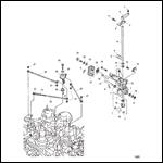 Throttle Linkage