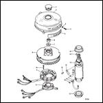 FLYWHEEL AND STARTER MOTOR