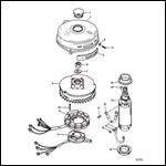 Flywheel And Starter Motor