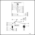 Distributor and Ignition Components (Mallory)