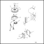 Flywheel, Switch Box, Ignition Coil and Stator