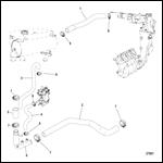 Cooling System Raw Water System