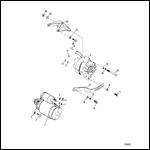 Starter And Alternator Mounting