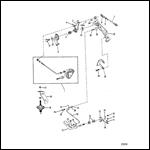 Throttle and Shift Linkage (Side Shift)