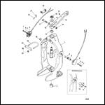 Gimbal Ring And Steering Lever