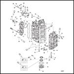 Cylinder Block and End Cap