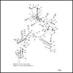 THROTTLE LEVER AND SHIFT SHAFT