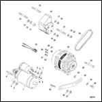 Starter Motor And Alternator