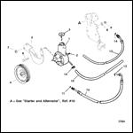 POWER STEERING COMPONENTS