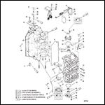 CYLINDER BLOCK AND END CAPS