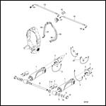 Trim Cylinders and Hydraulic Hoses