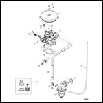 Fuel Supply System