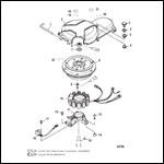 Stator/Rotor