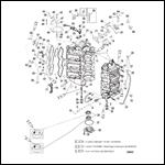 Cylinder Block and End Cap