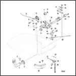 Throttle Linkage Handle Models