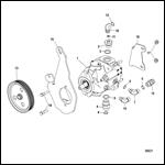 AXIUS Steering Components Hydraulic Pump