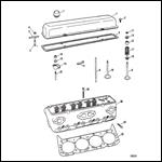 CYLINDER HEAD AND ROCKER COVER