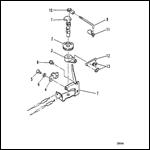 THROTTLE LINKAGE