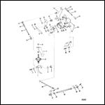 THROTTLE AND SHIFT LINKAGE (MANUAL)