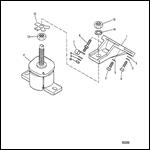 ENGINE MOUNTING NEW DESIGN - FLUID MOUNT