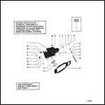 GIMBAL HOUSING