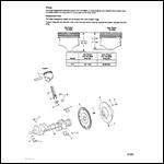 CRANKSHAFT PISTONS AND CONN. RODS