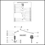 DISTRIBUTOR ASSEMBLY (MALLORY)