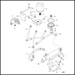 Remote Oil System