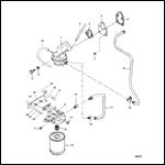 FUEL PUMP AND FUEL FILTER