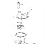 Jet Components