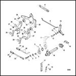 Throttle and Shift Linkage (Remote Control)