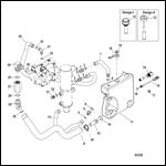 Hydraulic System Starboard