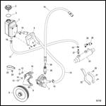 Steering Components