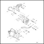 Starter Motor and Alternator