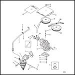 Fuel Pump and Carburetor