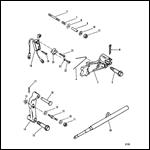 Shift Components