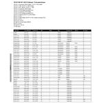 Quicksilver Propeller Application Charts  P831