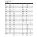 Quicksilver Propeller Application Charts  P836