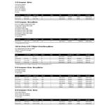 Quicksilver Propeller Application Charts  P838