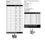 Mercury Racing Propeller Charts P800