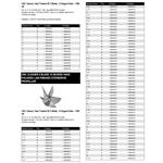Mercury Racing Propeller Charts P801